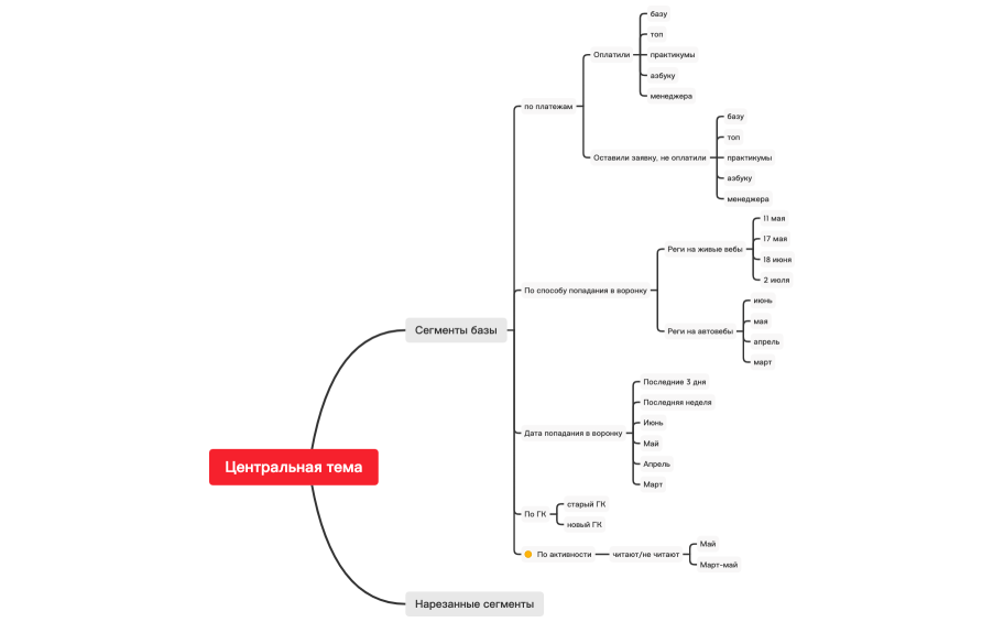 Без названия