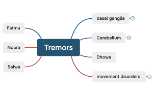 TremorsHE8kbSNkEpT6Z48964-MY3QYP-UZ5fPL8-58216