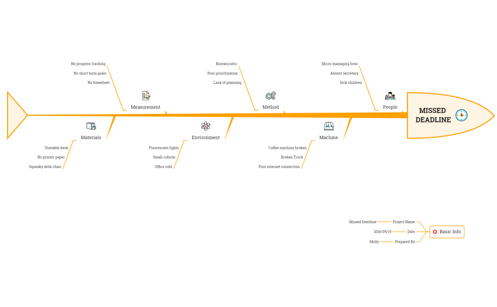 Missed_Deadline-sLmJ9x-m3gsXQl-29174