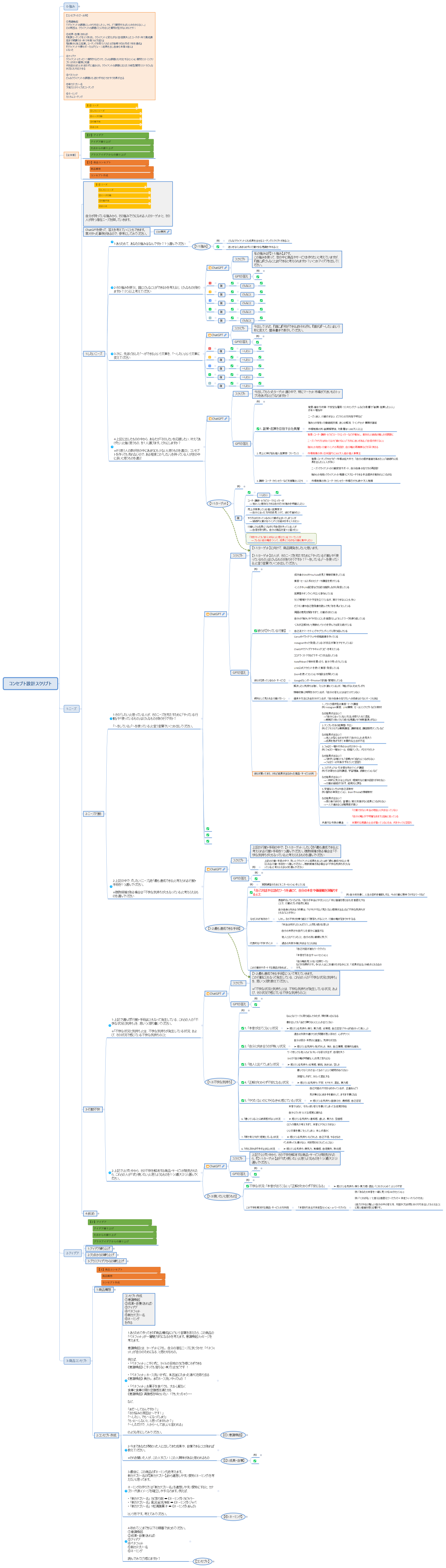 コンセプト設計スクリプト