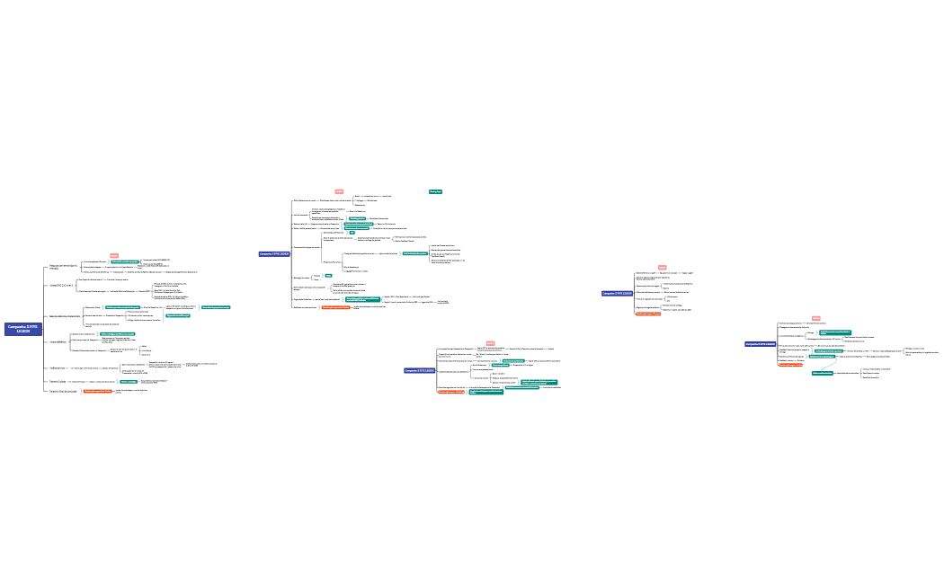 Campanha X FIVE LEGION - R01