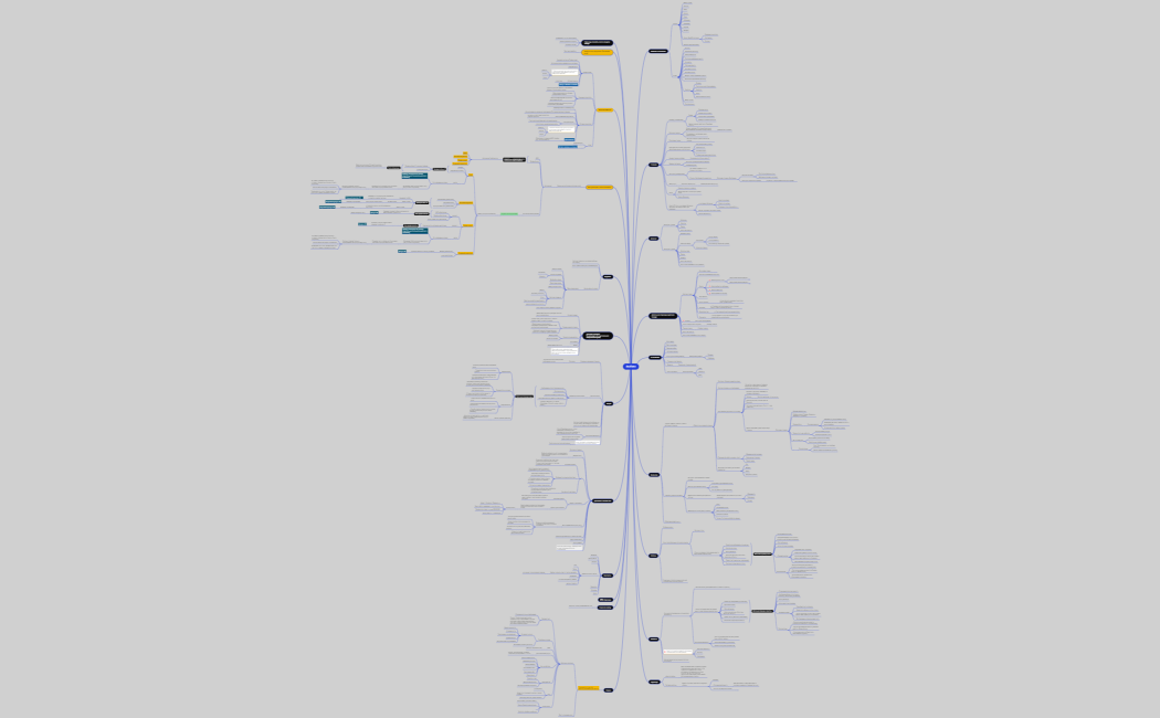 ЭкоТайм Структура с правками