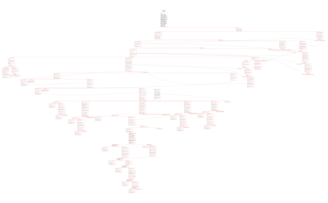 Автоворонка Ольга.xmind