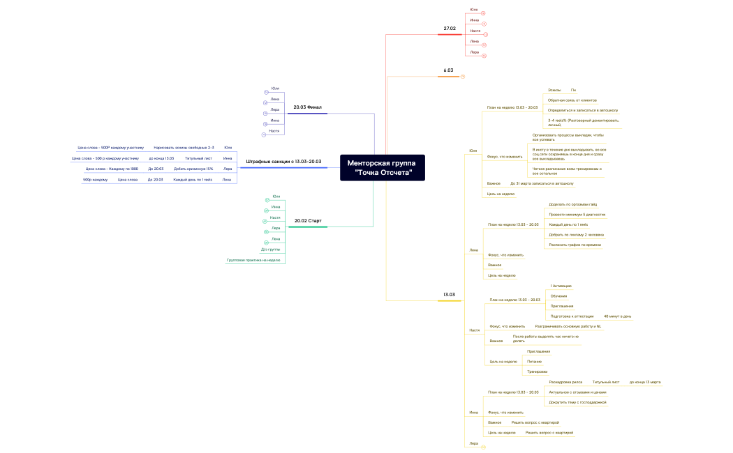 Без названия