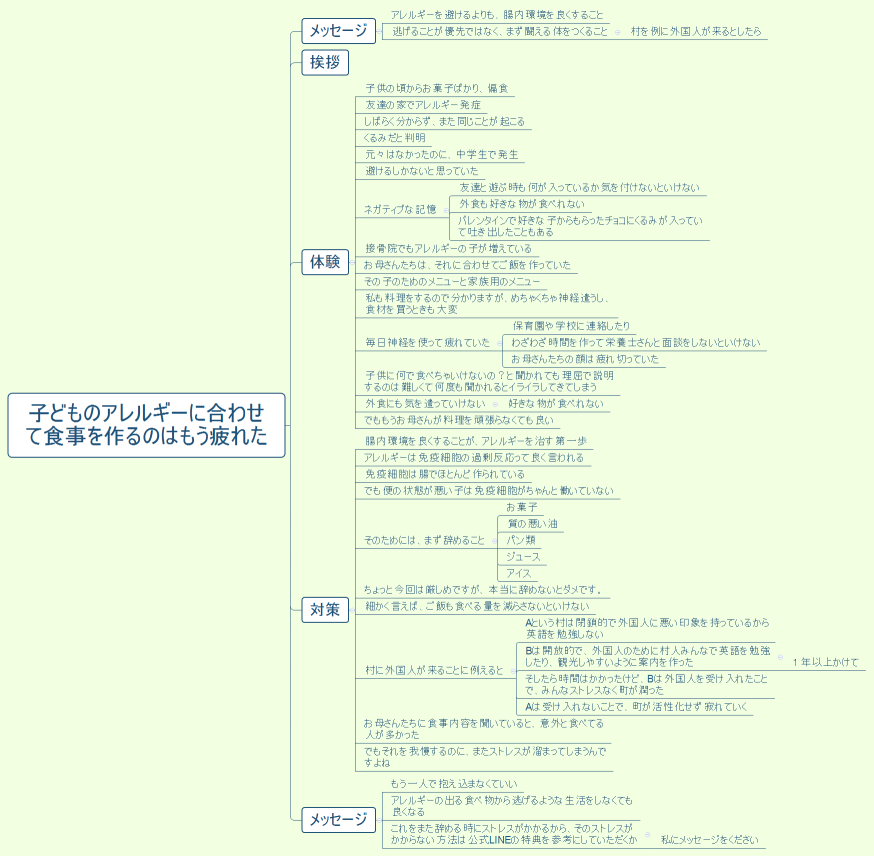 子どものアレルギーに合わせて食事を作るのはもう疲れた