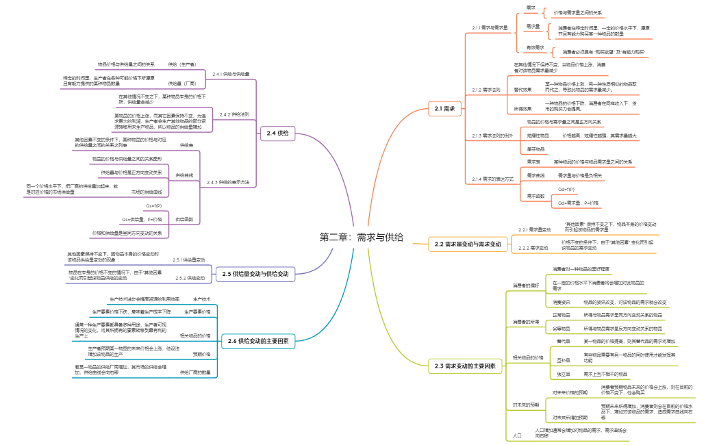 online-maps-xfjbawza-1240995957440