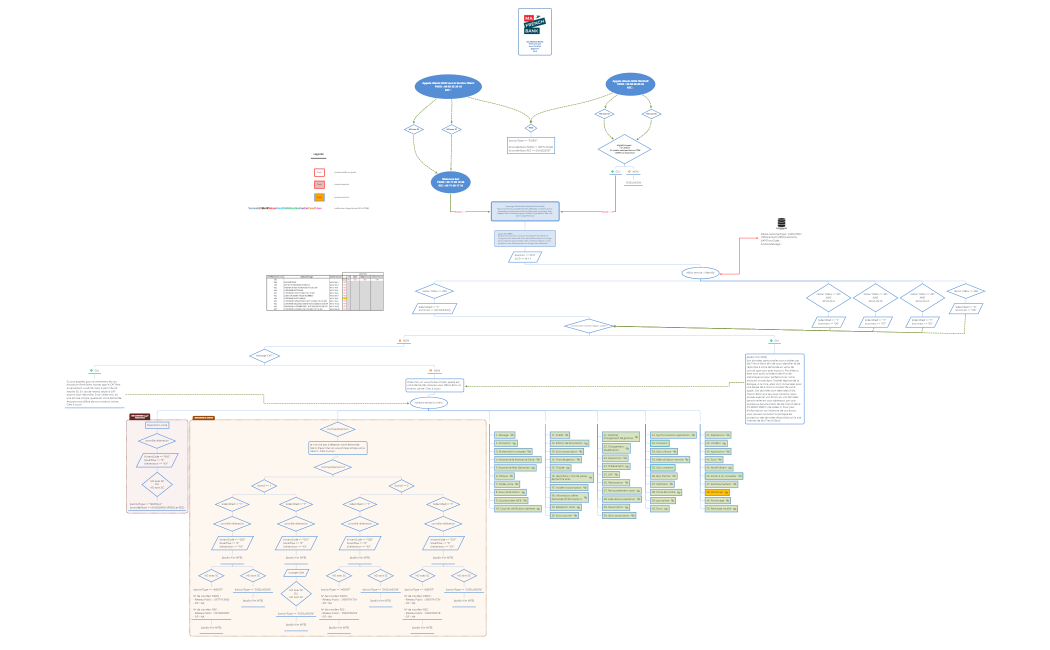 02052023-MFB - MFB-Welcome_Bot_C2C_