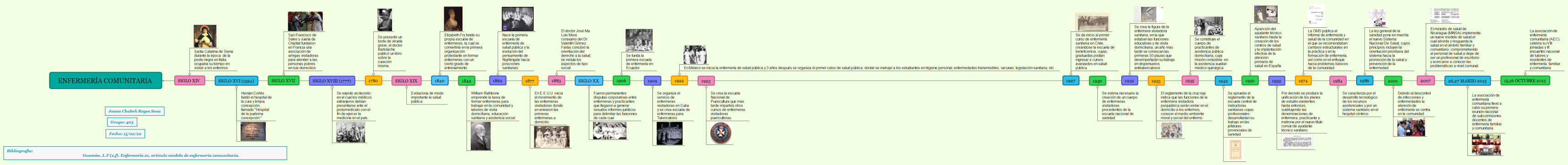 LTEnfria.com_Joana_Chabeli_Reyes_sosa_403