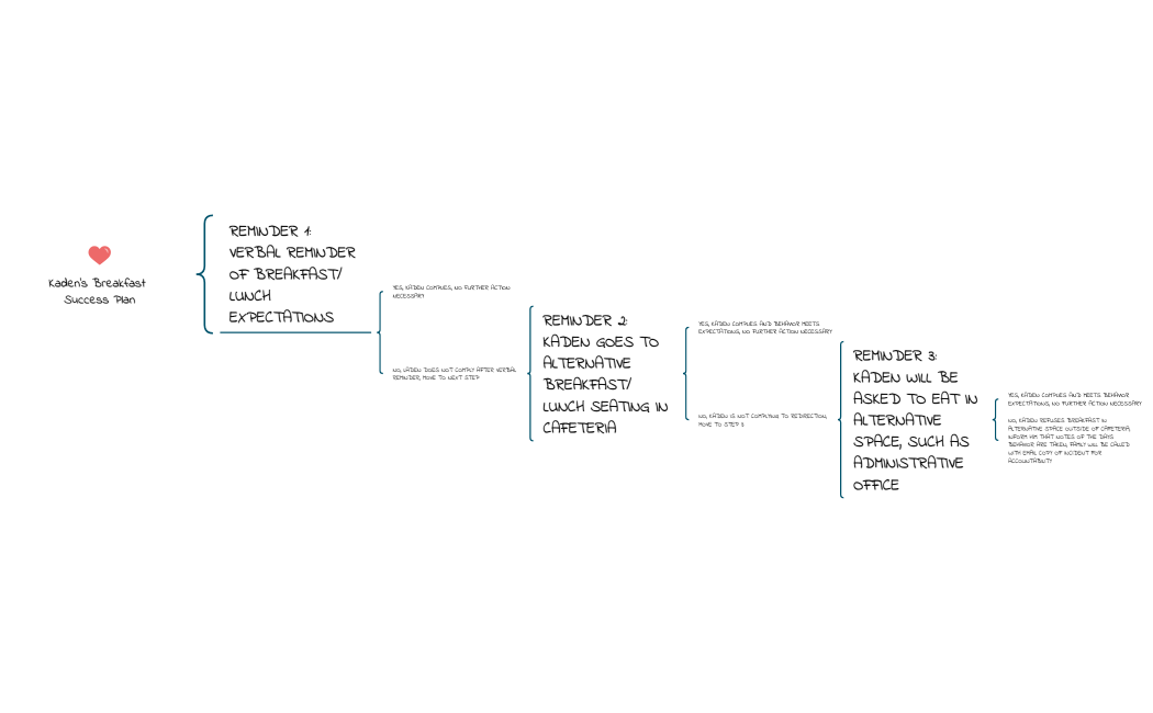 Body_Systems-cicXSn-HH9fd5W-10602