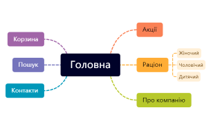 Без названия