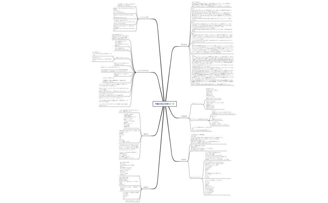不動の自己分析シート20231227