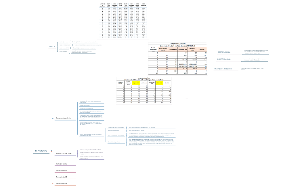 EL_MERCADO-KSPVYV-js3ZUsP-58949