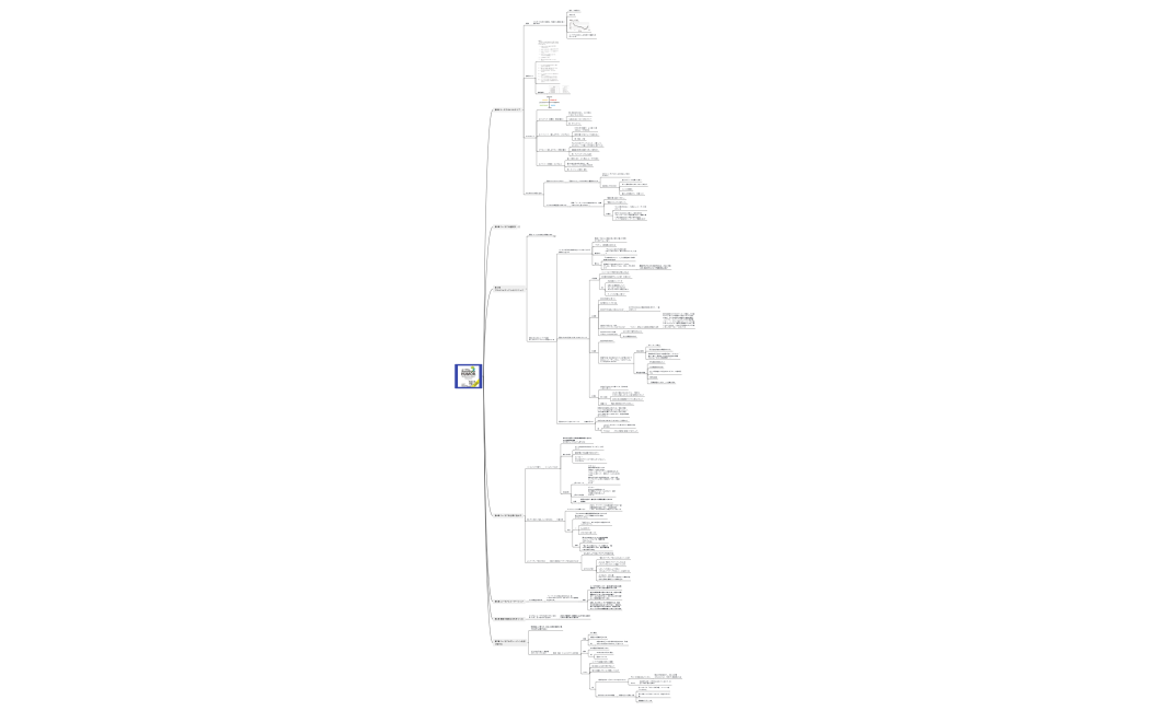 ユーモアは最強の武器である (1)