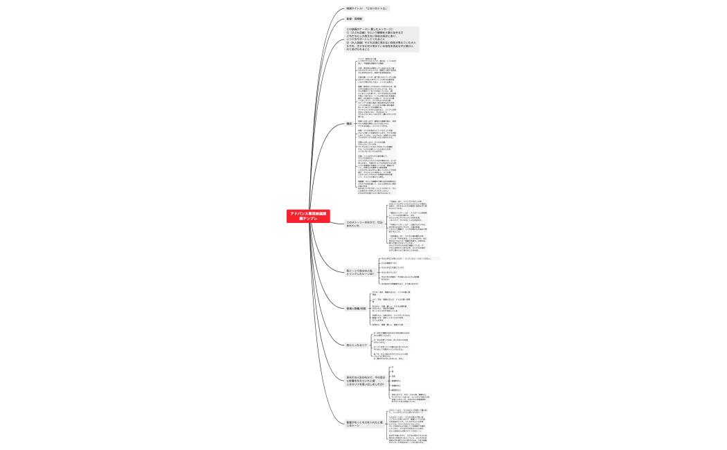 ★【となりのトトロ】アドバンス専用映画課題テンプレ.xmind
