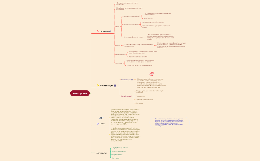 менторства[1]