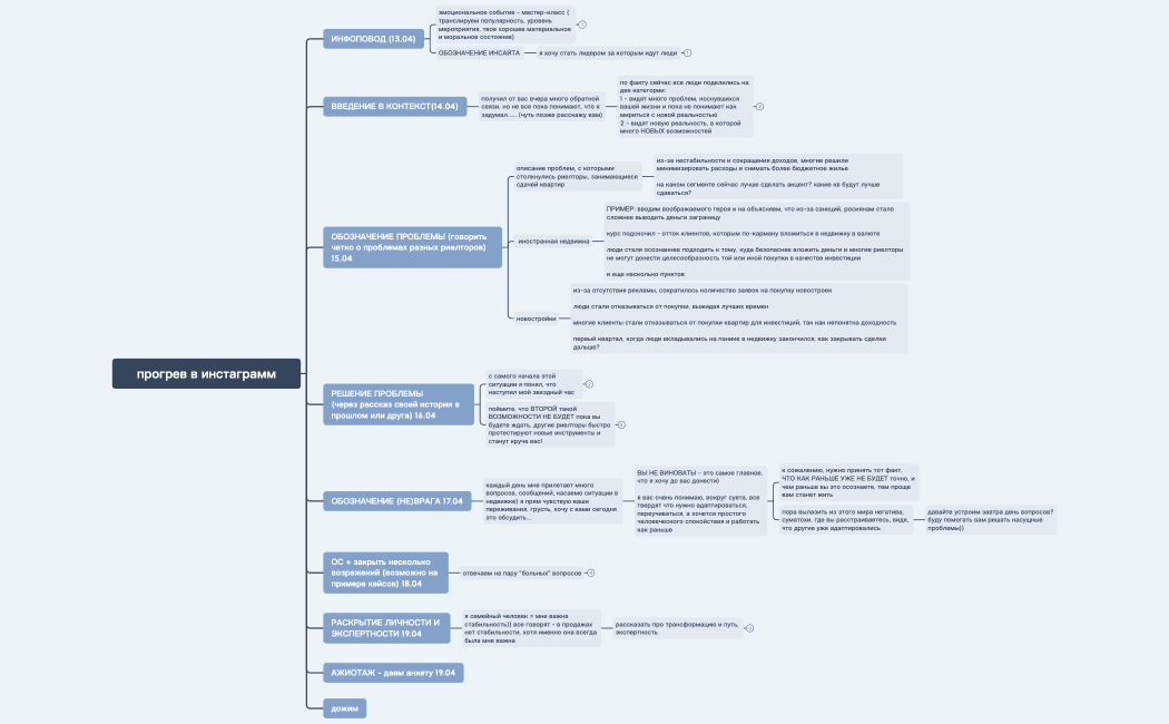 %D0%BF%D1%80%D0%BE%D0%B3%D1%80%D0%B5%D0%B2%20%D0%BC%D0%B0%D0%BA%D1%81%D0%B8%D0%BC