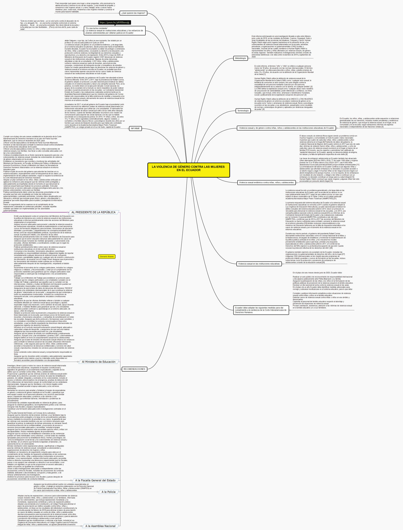LA VIOLENCIA DE GÉNERO CONTRA LAS MUJERES EN EL ECUADOR 