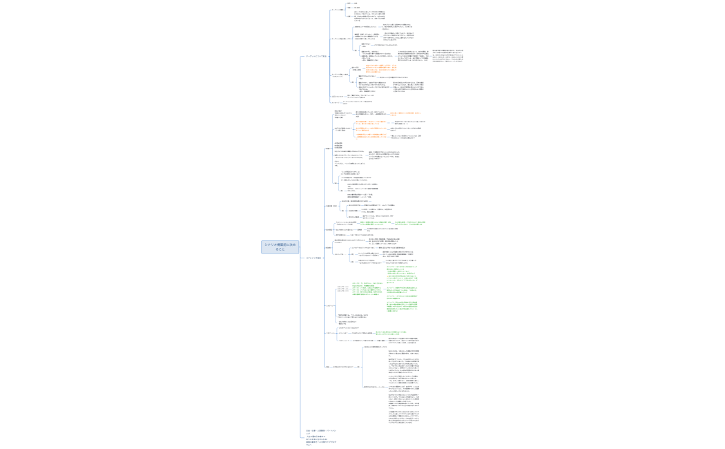コアシナリオ設計（原本）