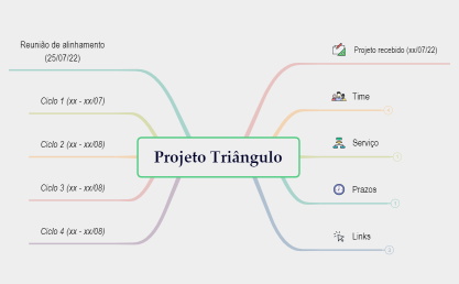ProjetoTriângulo