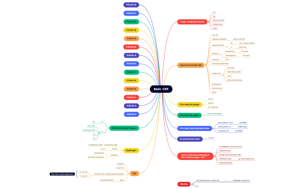 ไม่มีชื่อ