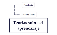 Teorías sobre el aprendizaje