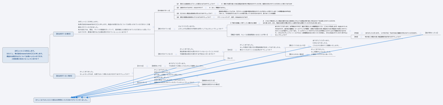 架電用トークスクリプト