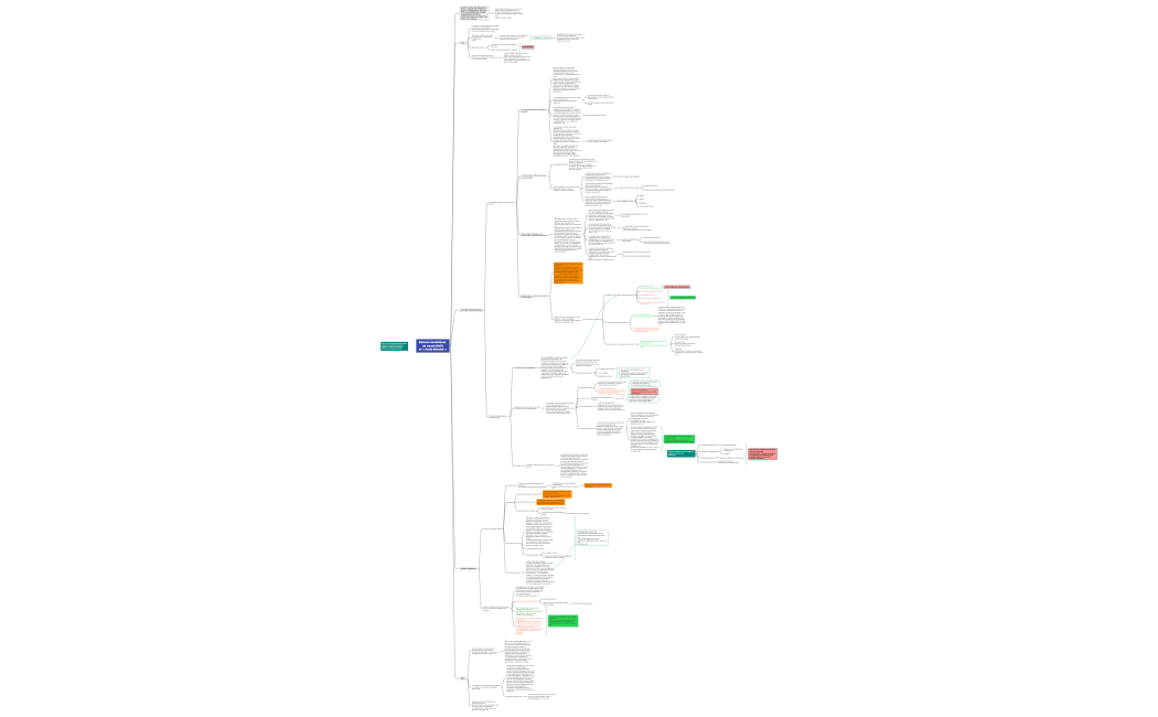 Espaces numériques de travail (ENT) et « école étendue »