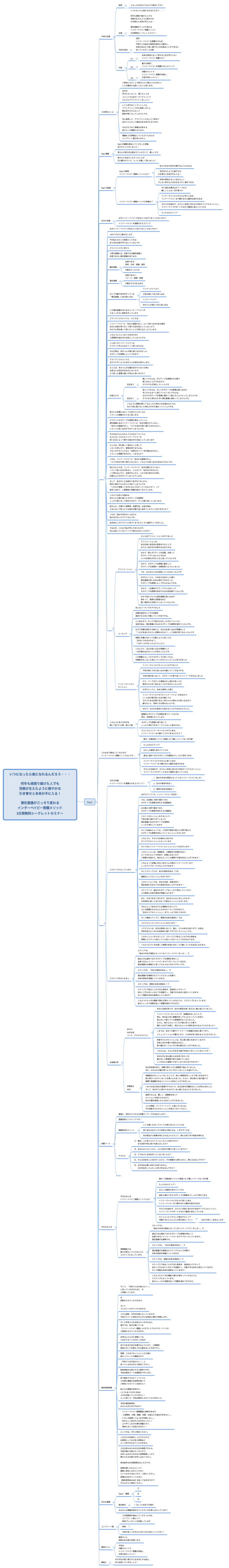 いつになったら楽になれるんだろう・・・ 何年も頑張り続けた人でも 羽根が生えたように軽やかな 引き寄せと未来が手に入る！ 潜在意識がごっそり変わる インターベイビー覚醒メソッド 3日間無料シークレットセミナー