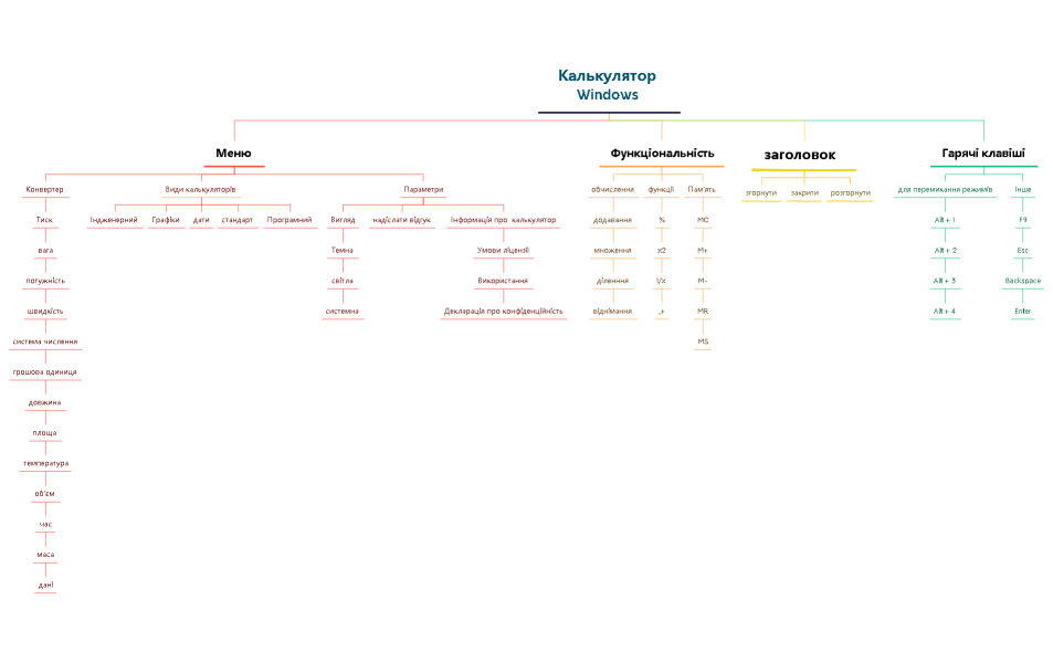 Без названия