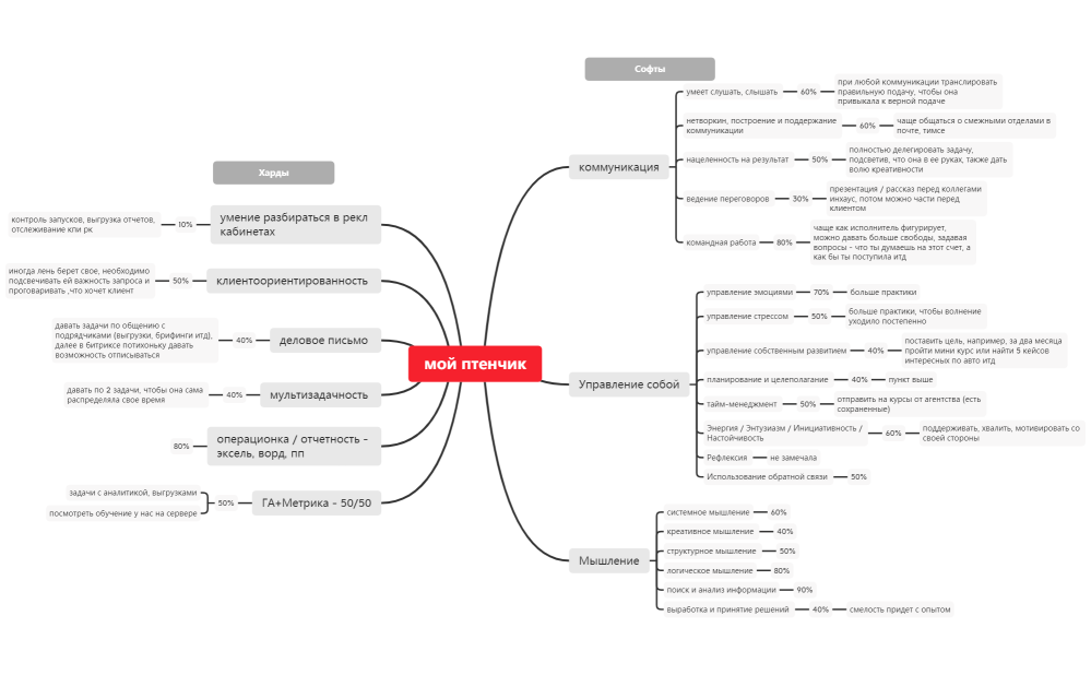 Без названия