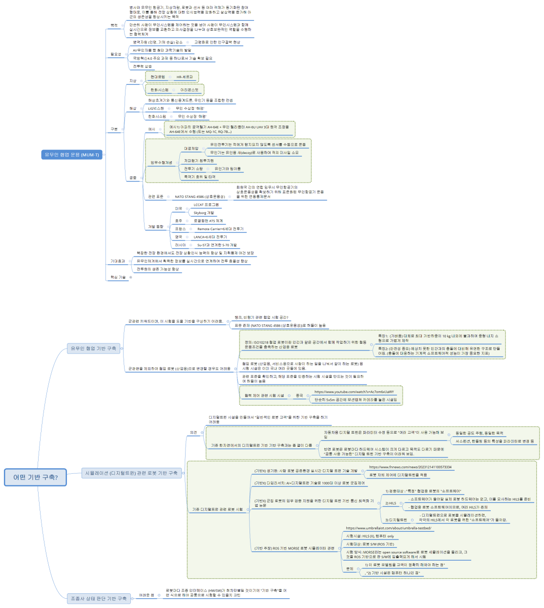 어떤 기반 구축?