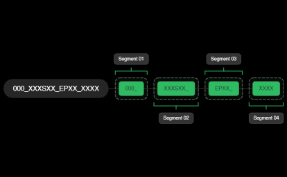 01_NAMIGN SEGMENT SYSTEM_NSS04
