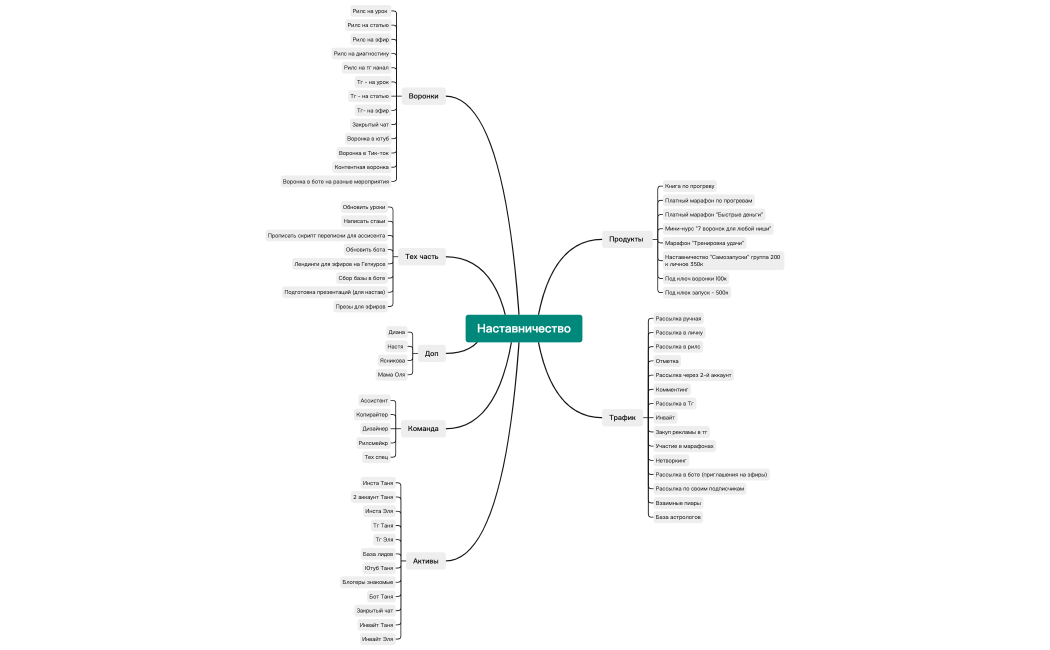 Без названия