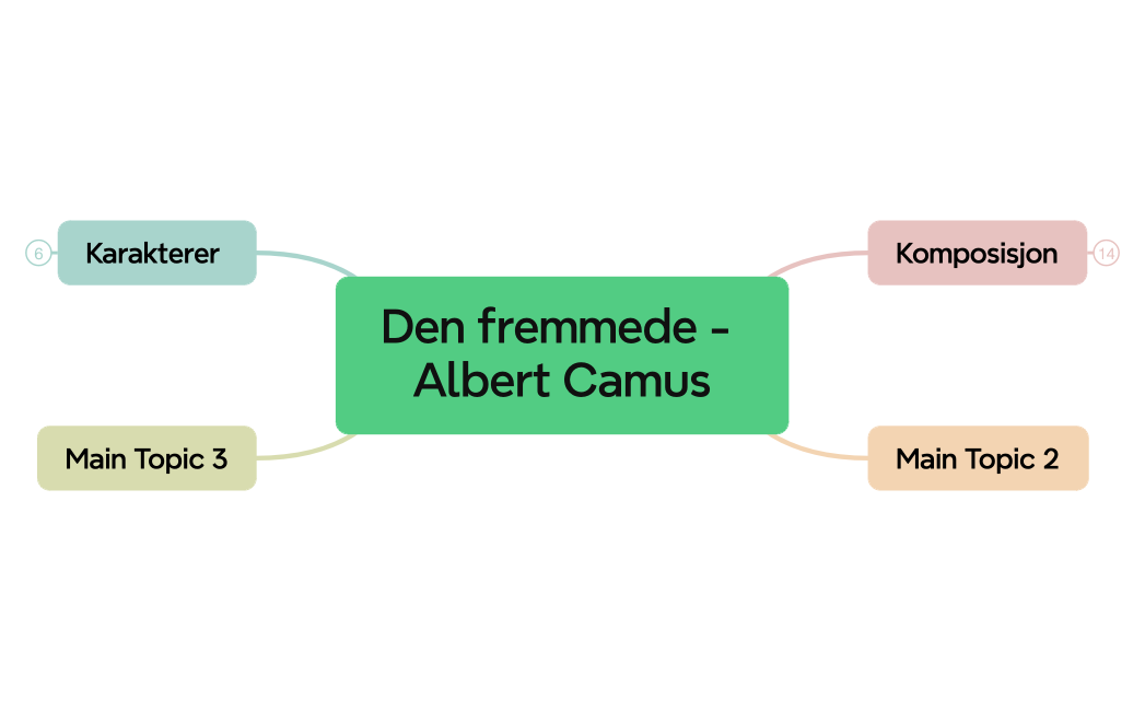 Den fremmede - Albert Camus