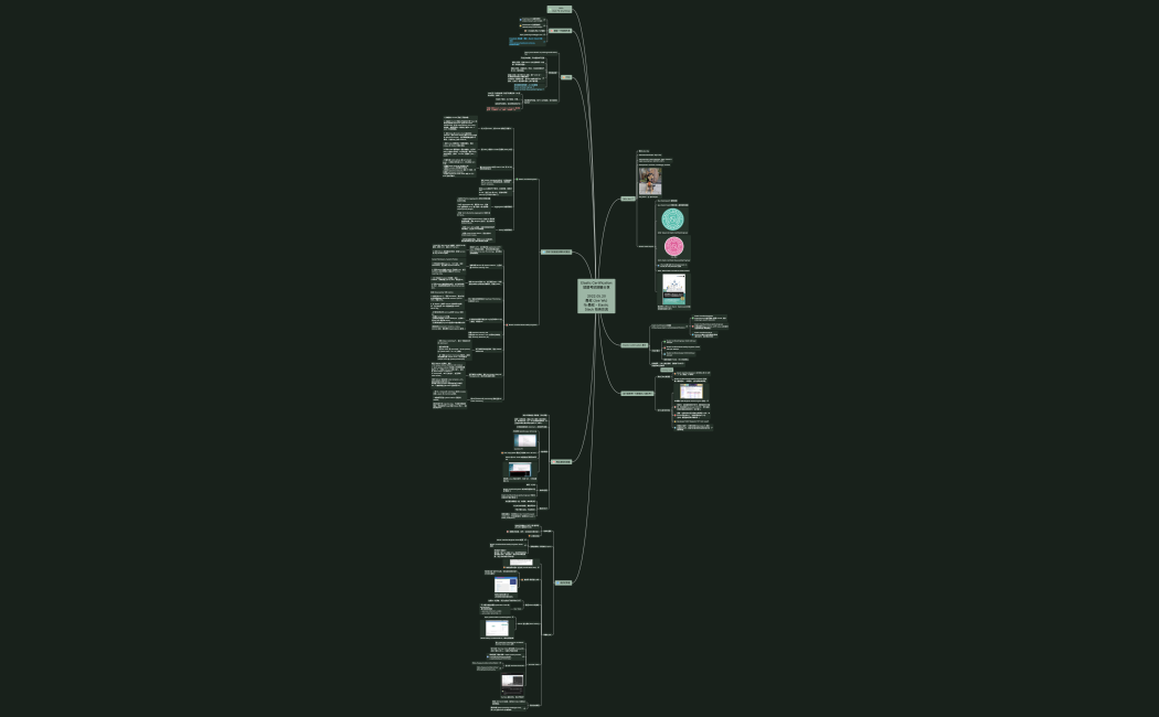 Elastic Certification 認證經驗分享