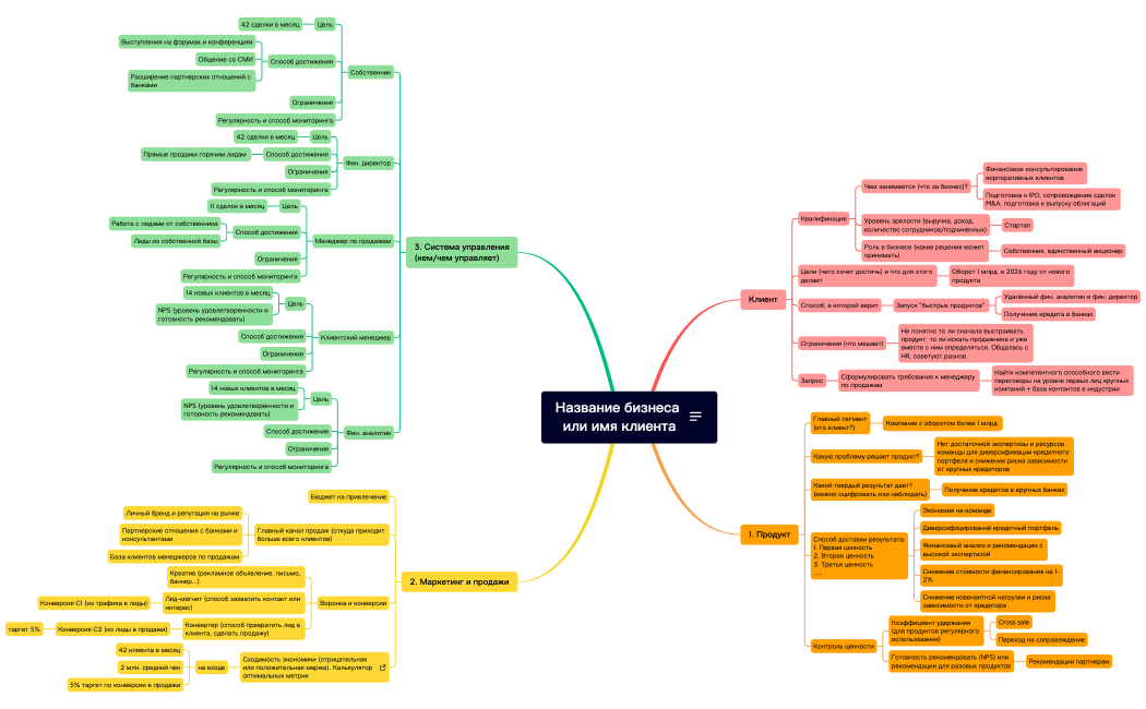 Модуль 3_задание 1