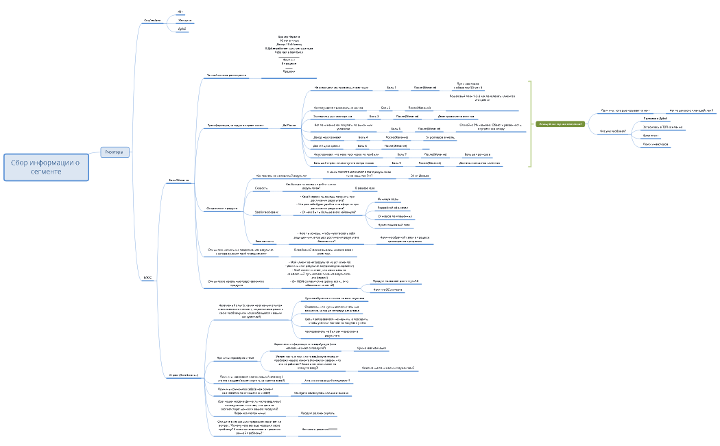 Надя 17 апреля