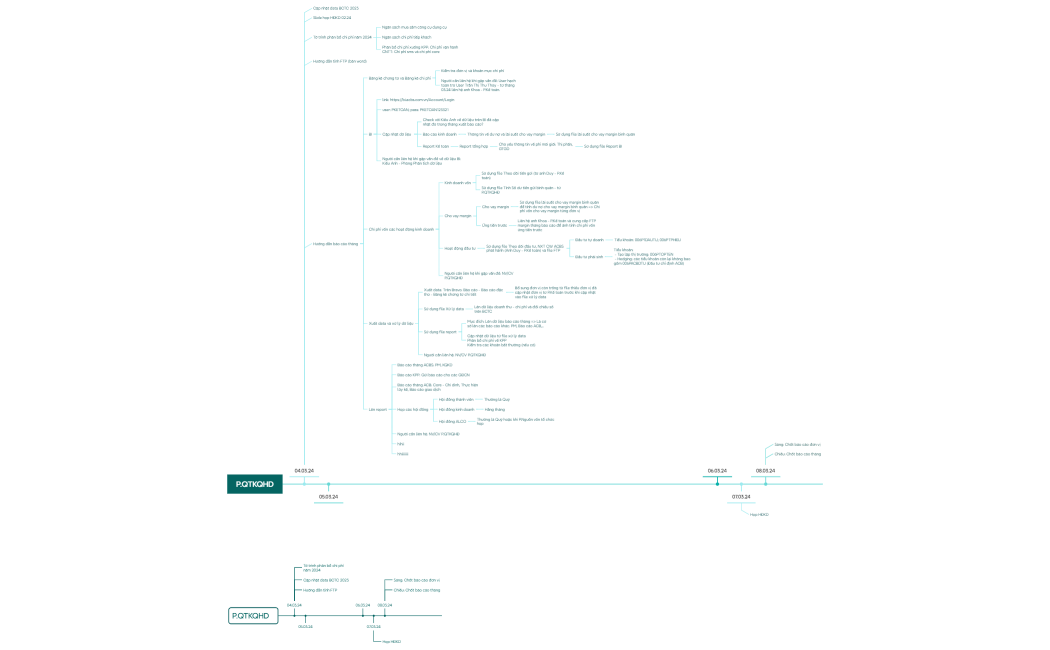 PQTKQHD-MxvcUL-qNCd5N2-90676
