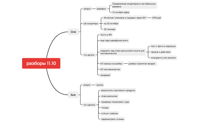 Без названия