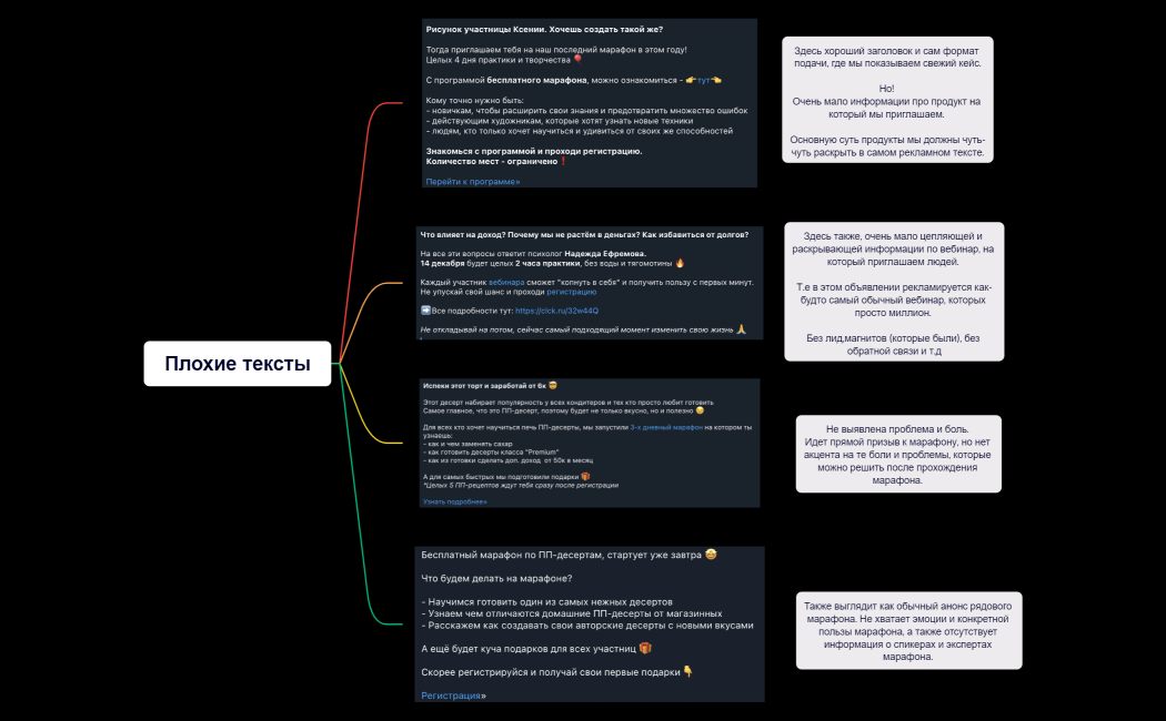 Плохие тексты