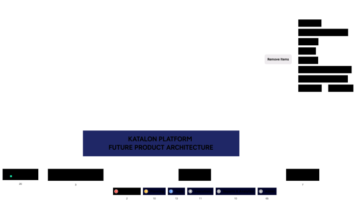 🔴FUTURE - TestOps Product Architecture