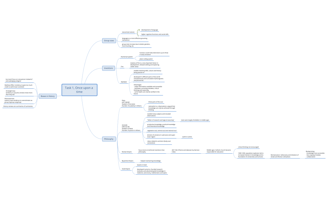 Task 1, Once upon a time