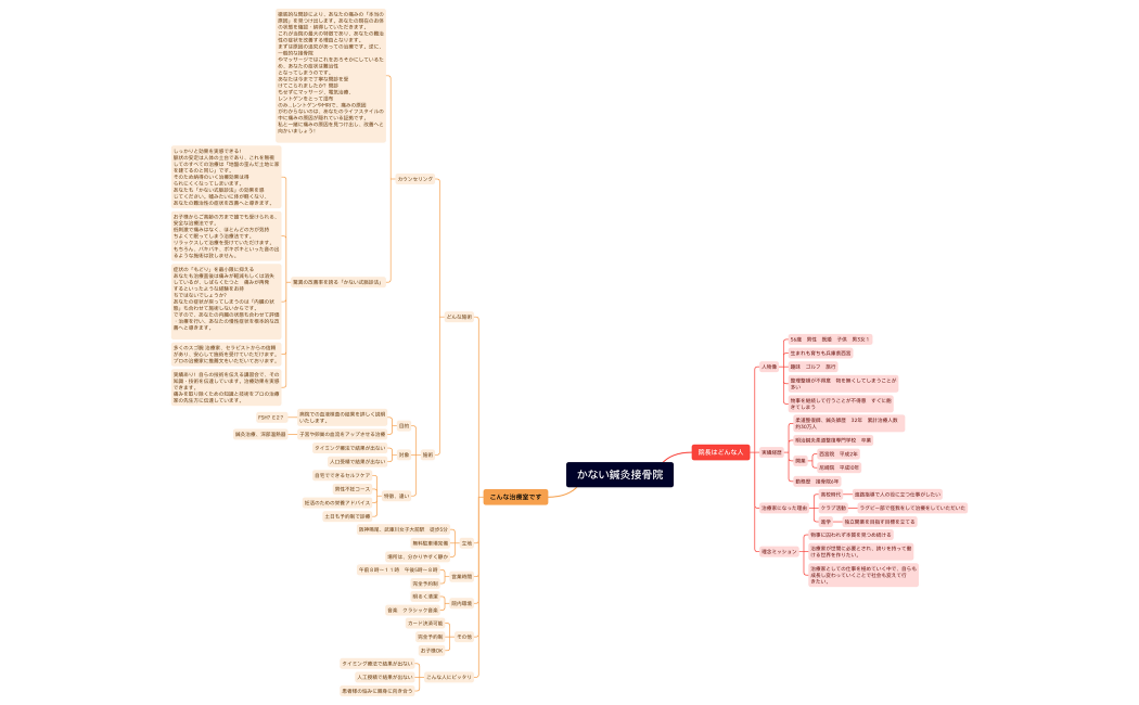 かない鍼灸接骨院