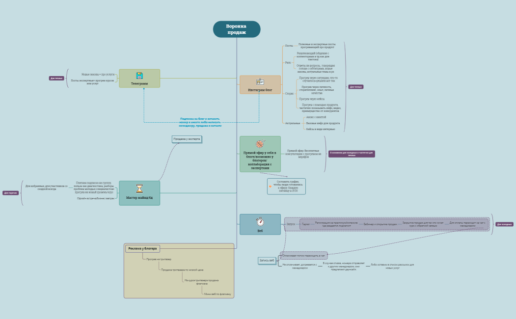 Types_of_Exercise-eChKnd-eA48gne-76556