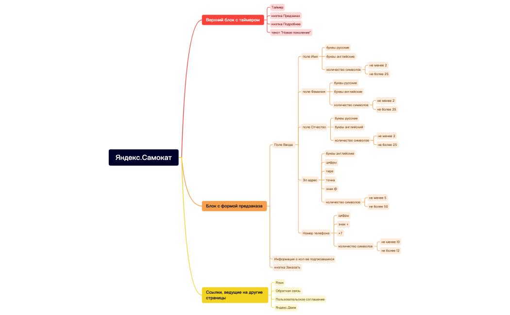 Без названия