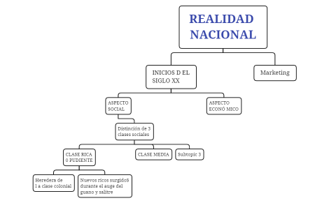 REALIDAD NACIONAL-210911164706