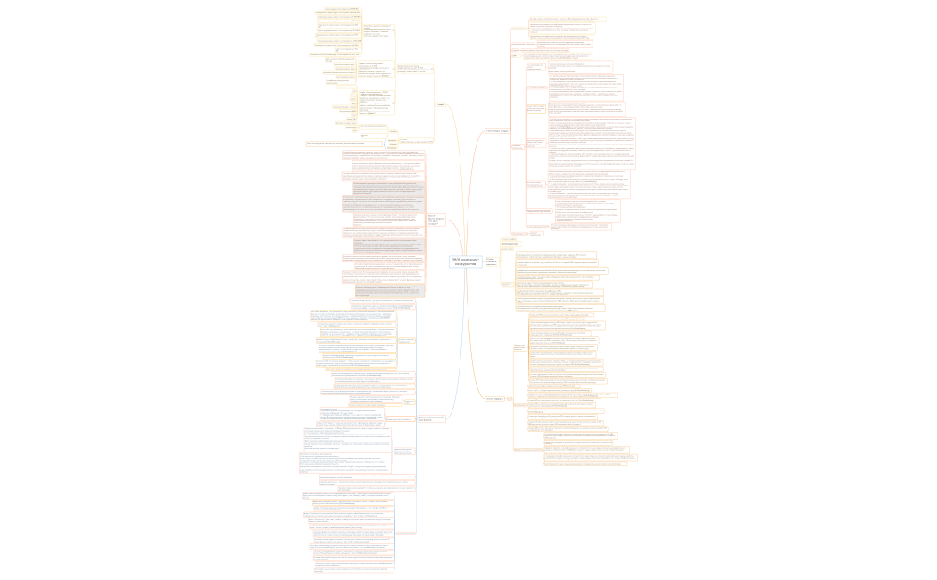 Анализ компаний-конкурентов_6v