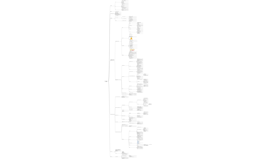 ズボラ自己理解メソッドday3