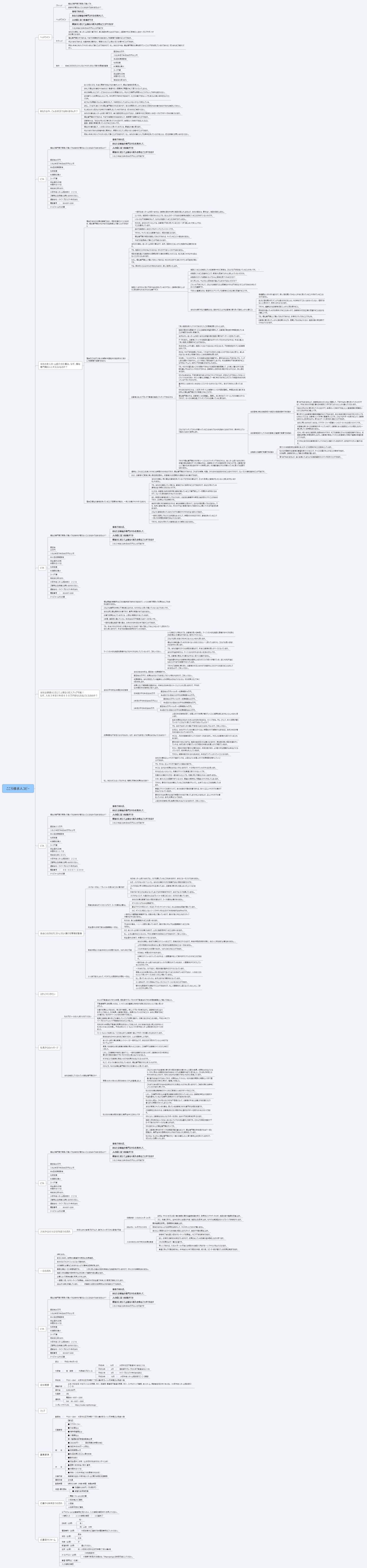こころ様求人コピー