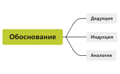 Без названия